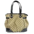 Gucci 203529 GG tote bag canvas ladies For Discount